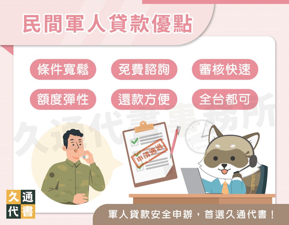 民間軍人貸款優點〖久通代書〗