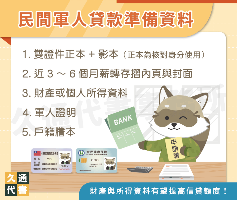 民間軍人貸款準備資料〖久通代書〗
