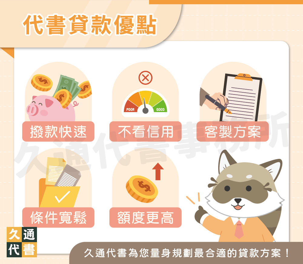 代書貸款優點〖久通代書〗