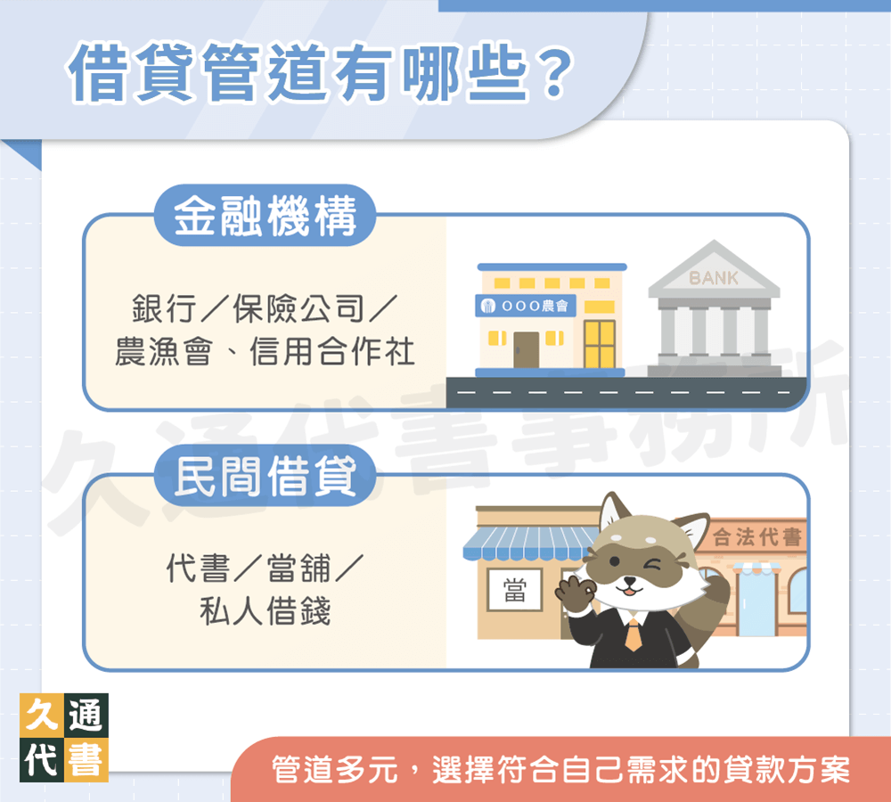 借貸管道有哪些〖久通代書〗
