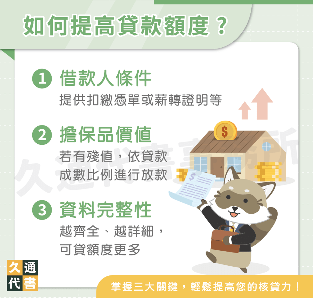 如何提高貸款額度〖久通代書〗