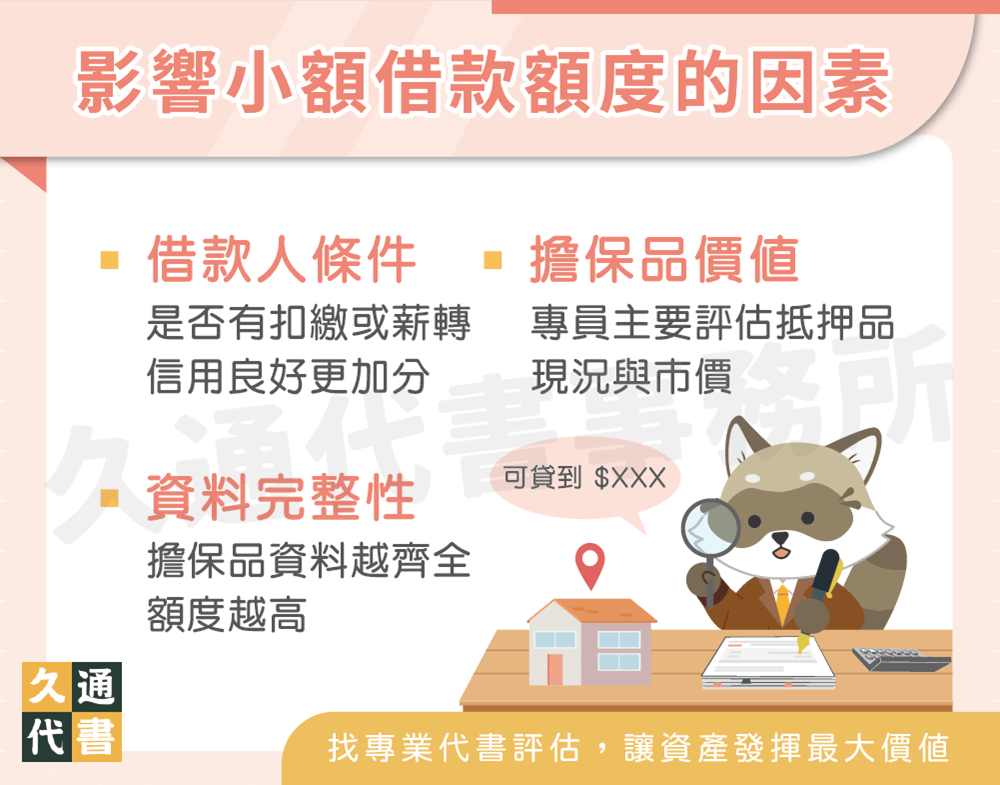 影響小額借款額度的因素〖久通代書〗