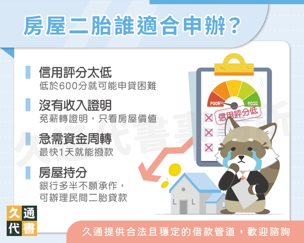 房屋二胎誰適合申辦〖久通代書〗