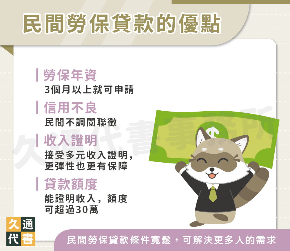 民間勞保貸款的優點〖久通代書〗