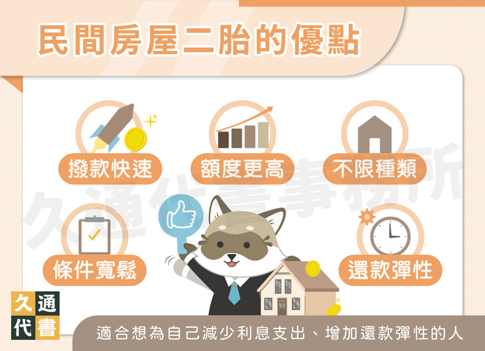 民間房屋二胎的優點〖久通代書〗