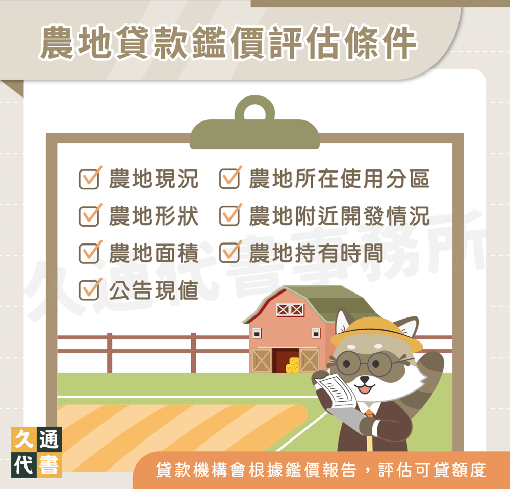 農地貸款鑑價評估條件〖久通代書〗