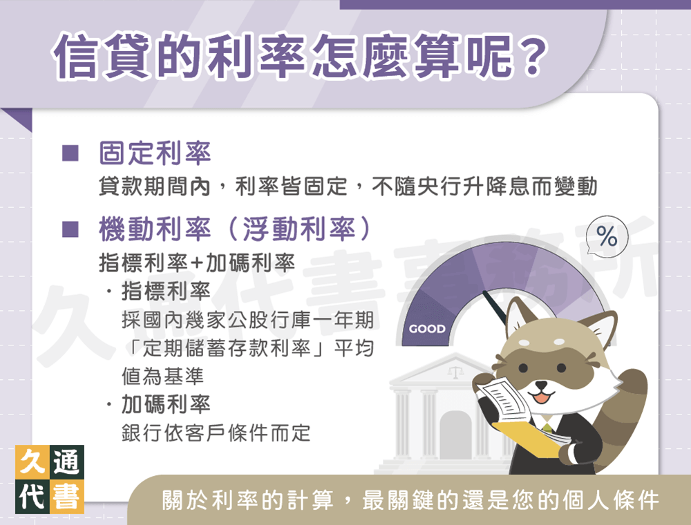 信貸的利率怎麼算呢〖久通代書〗