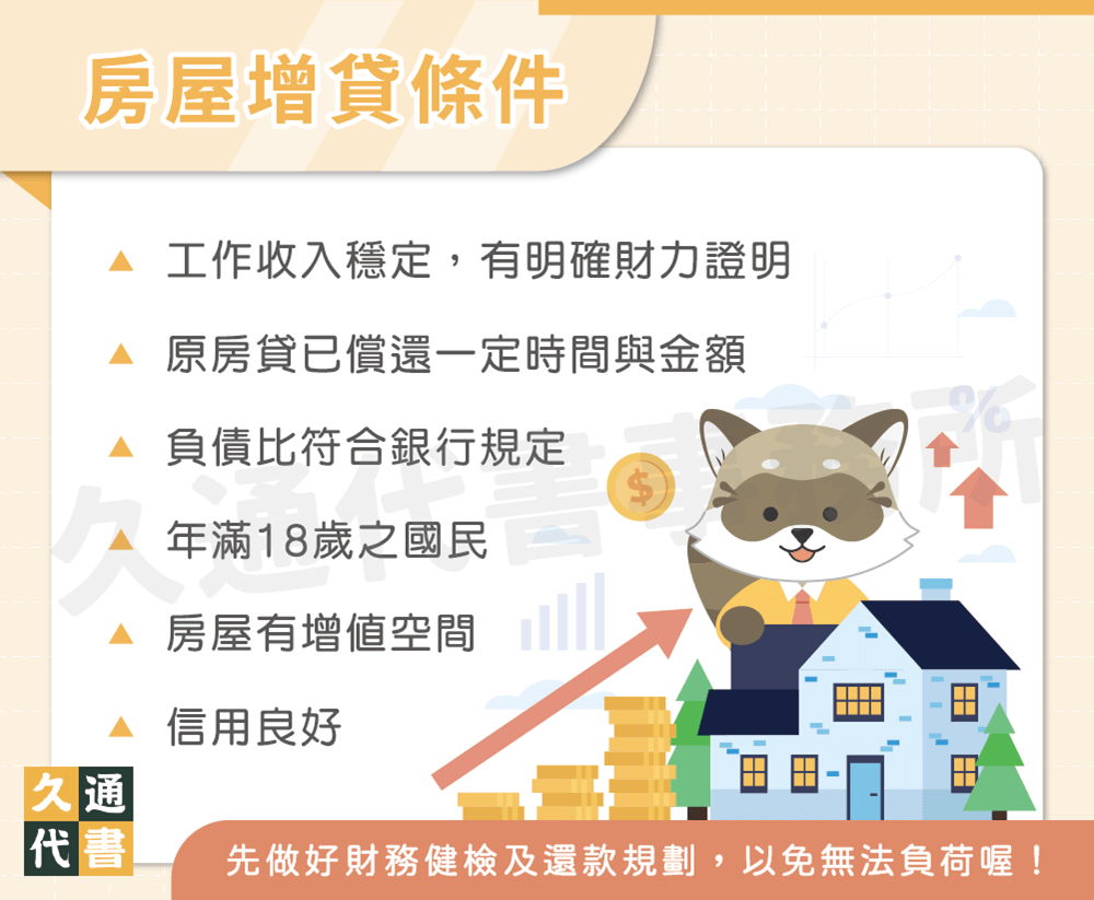 房屋增貸條件〖久通代書〗