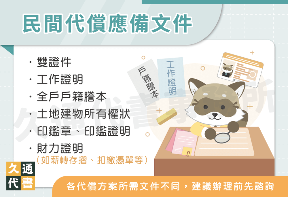 民間代償應備文件〖久通代書〗