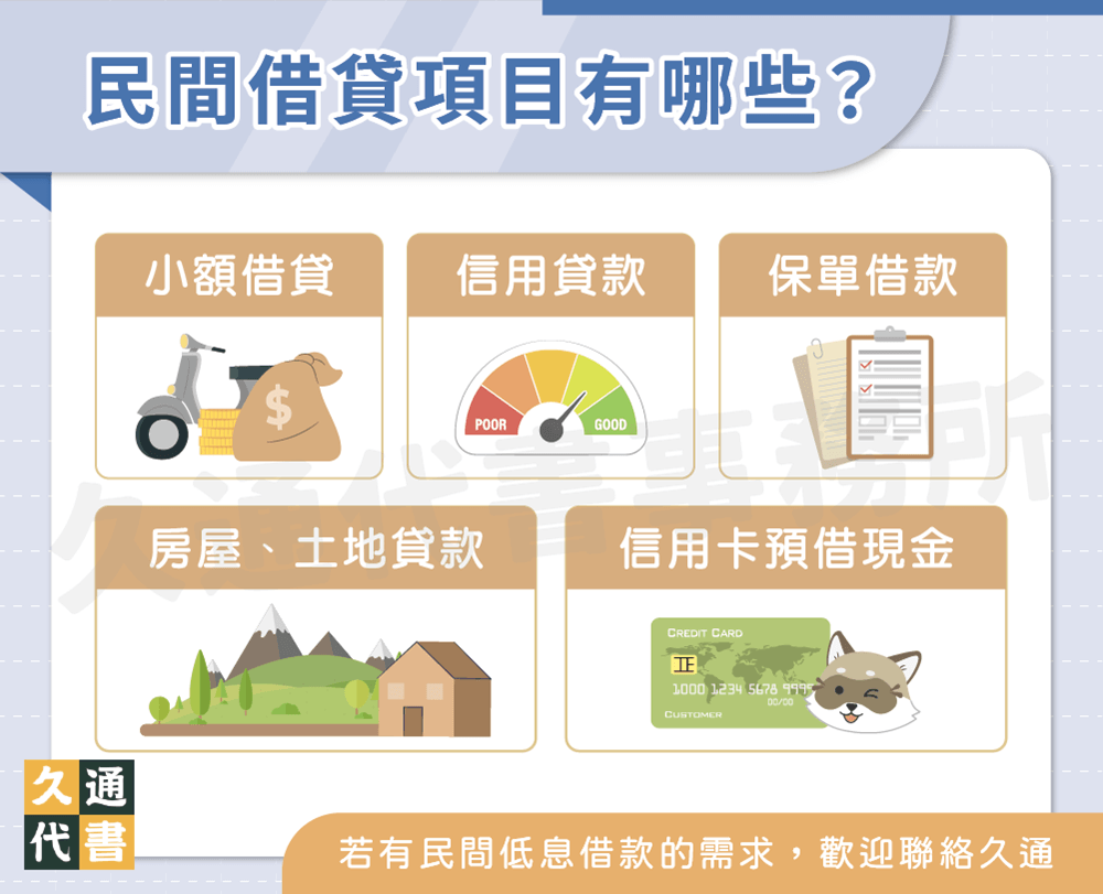 民間借貸項目有哪些〖久通代書〗