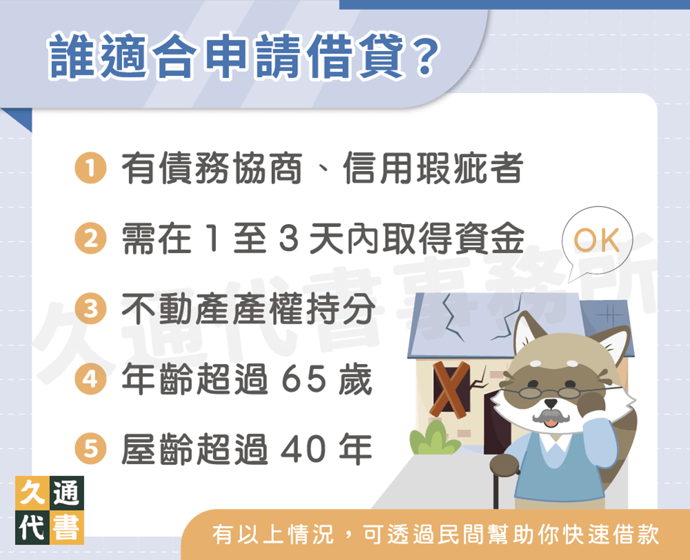 誰適合申請借貸〖久通代書〗