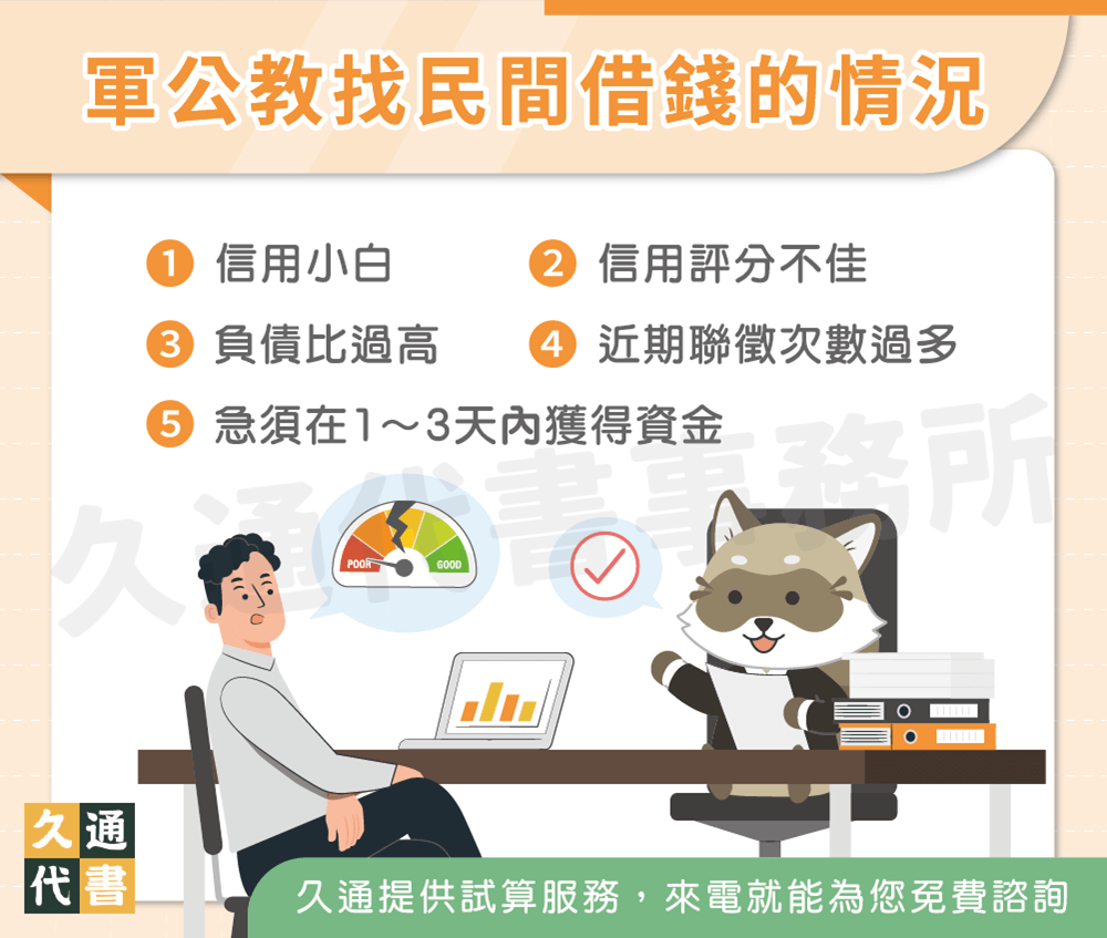 軍公教找民間借錢的情況〖久通代書〗