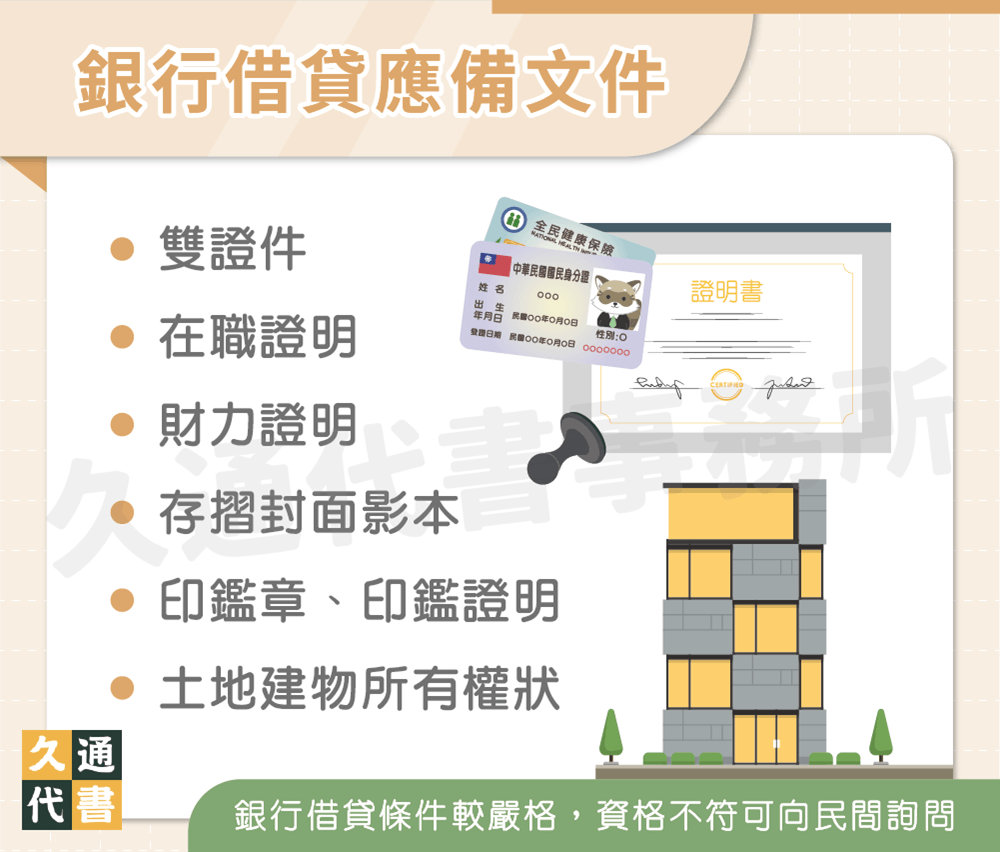 銀行借貸應備文件〖久通代書〗