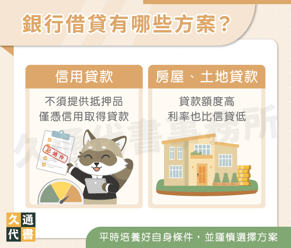 銀行借貸有哪些方案〖久通代書〗