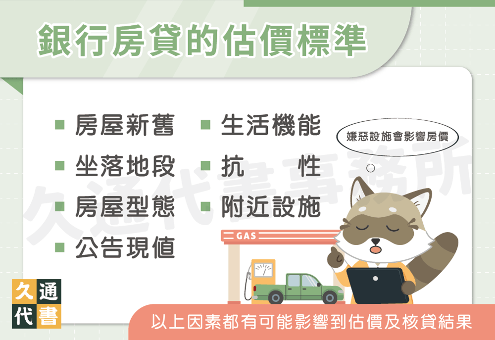 銀行房貸的估價標準〖久通代書〗