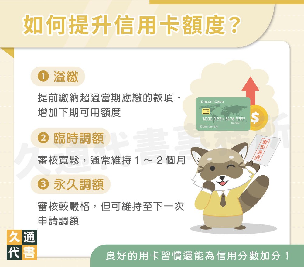 信用卡眉角報你知！卡友必看的知識集4 - 久通代書事務所