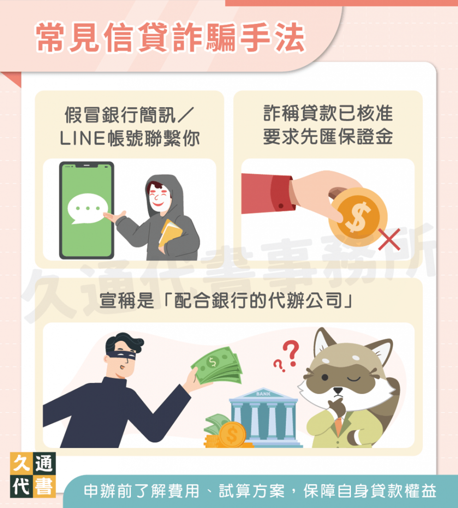 常見信貸詐騙手法〖久通代書〗