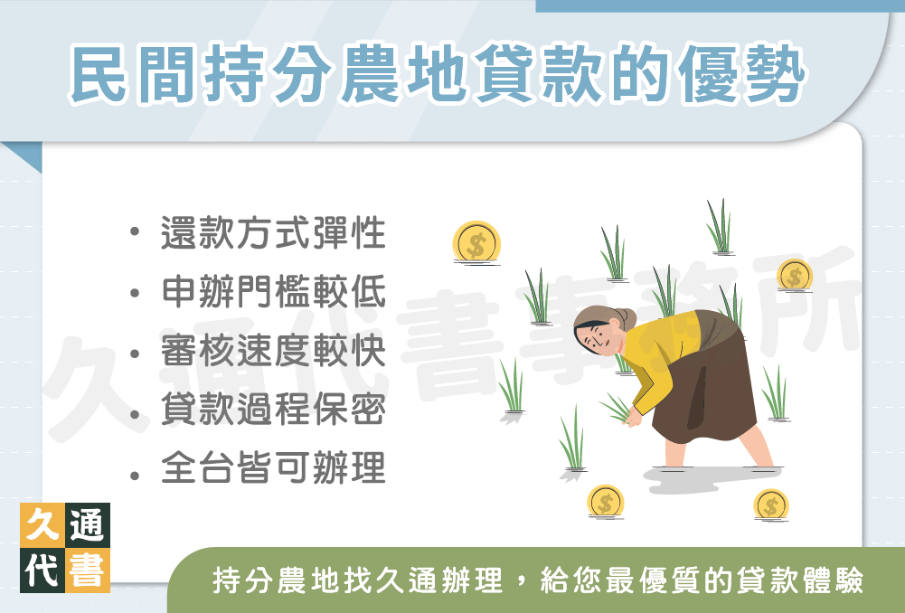 民間持分農地貸款的優勢〖久通代書〗