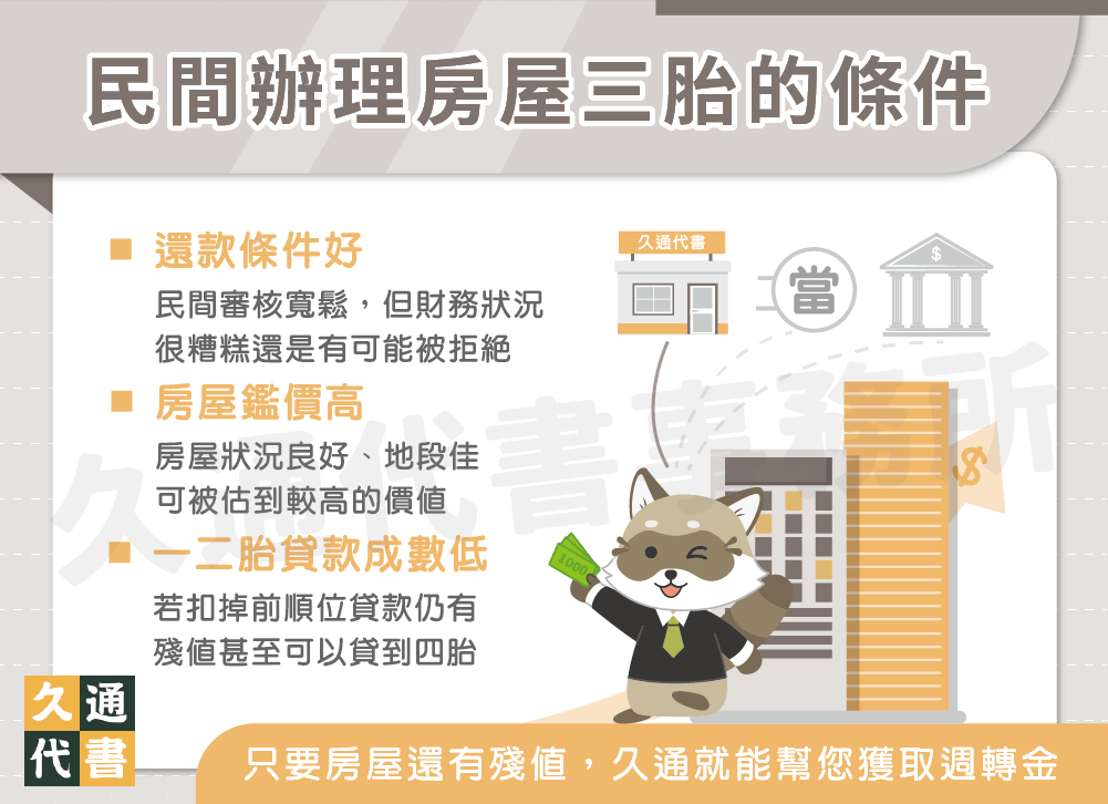 民間辦理房屋三胎的條件〖久通代書〗