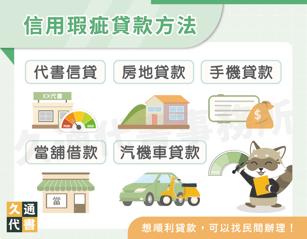 信用瑕疵貸款方法〖久通代書〗