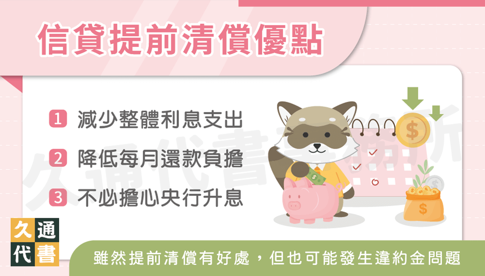 信貸提前清償優點〖久通代書〗