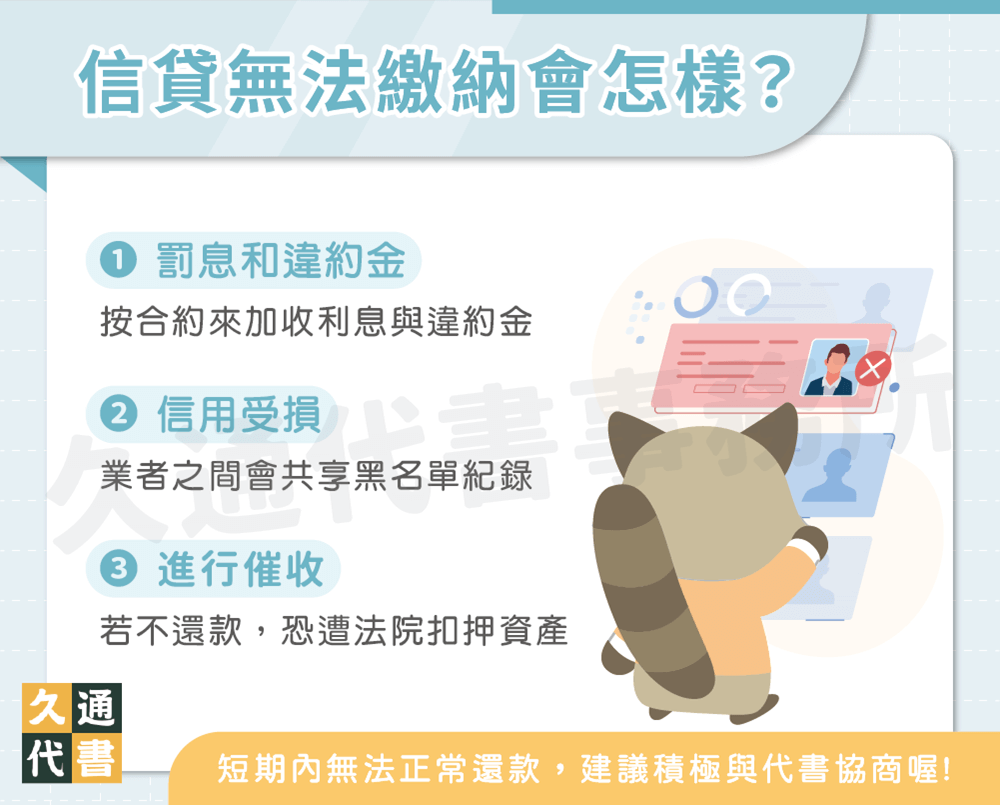 信貸無法繳納會怎樣〖久通代書〗