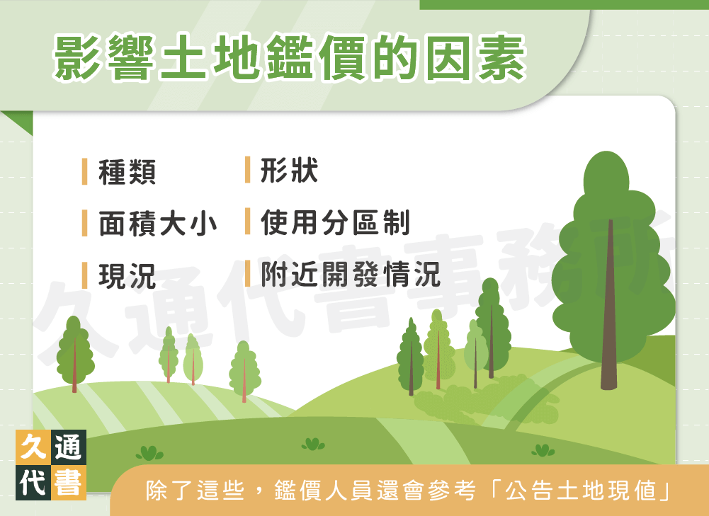影響土地鑑價的因素〖久通代書〗