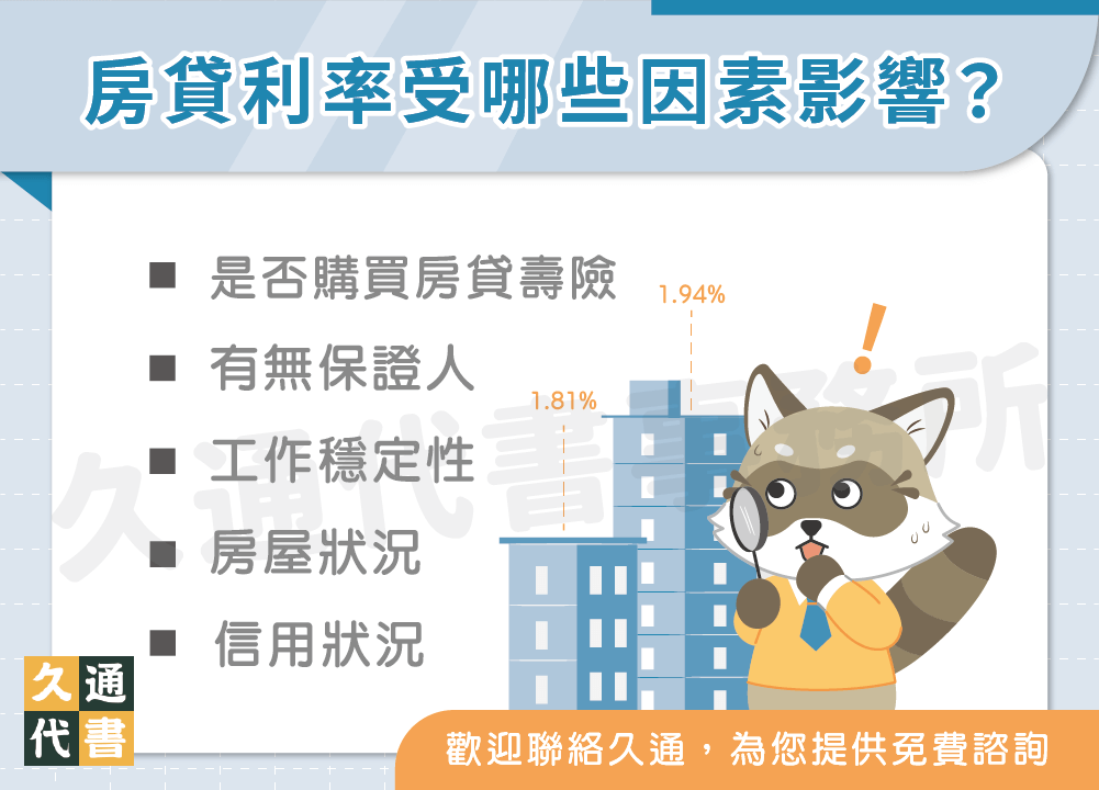 房貸利率受哪些因素影響〖久通代書〗