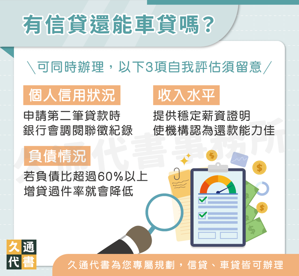 有信貸還能車貸嗎〖久通代書〗