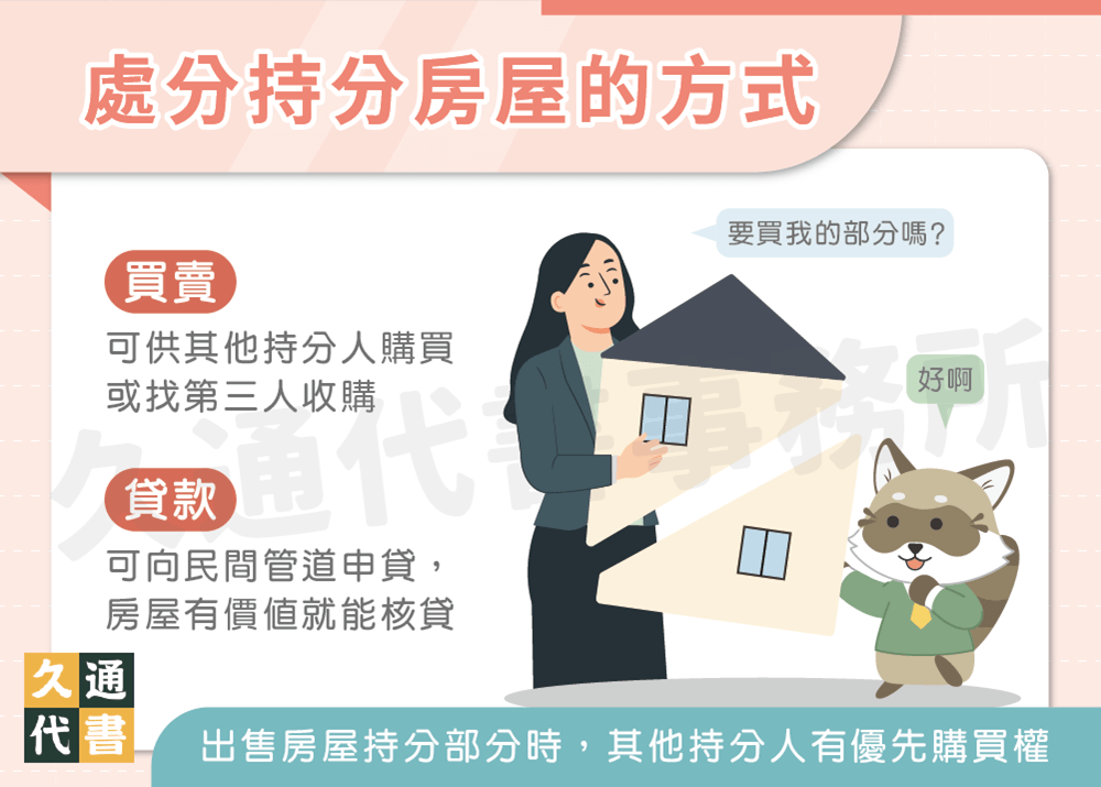 處分持分房屋的方式〖久通代書〗