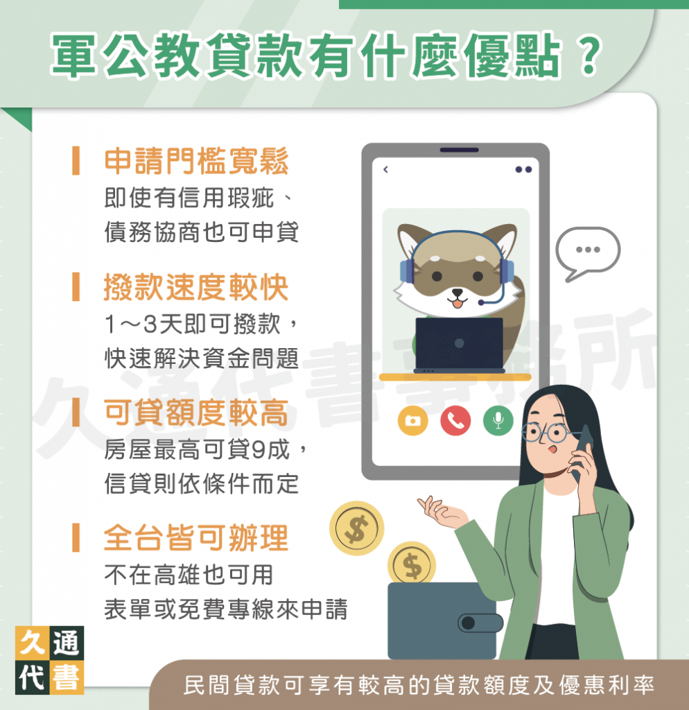 軍公教貸款有什麼優點〖久通代書〗