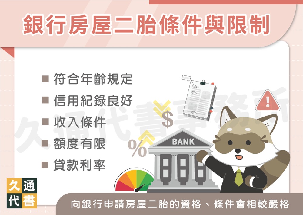 銀行房屋二胎條件與限制〖久通代書〗