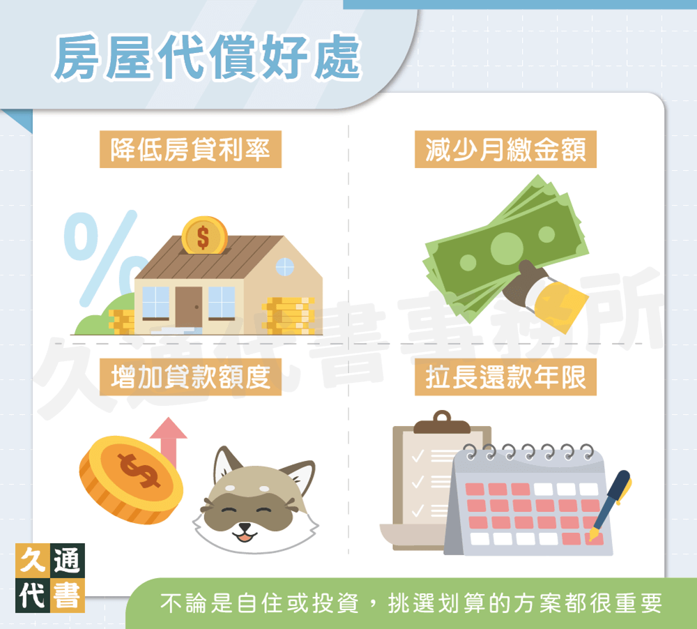 房屋代償好處〖久通代書〗