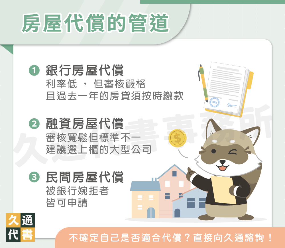 房屋代償的管道〖久通代書〗