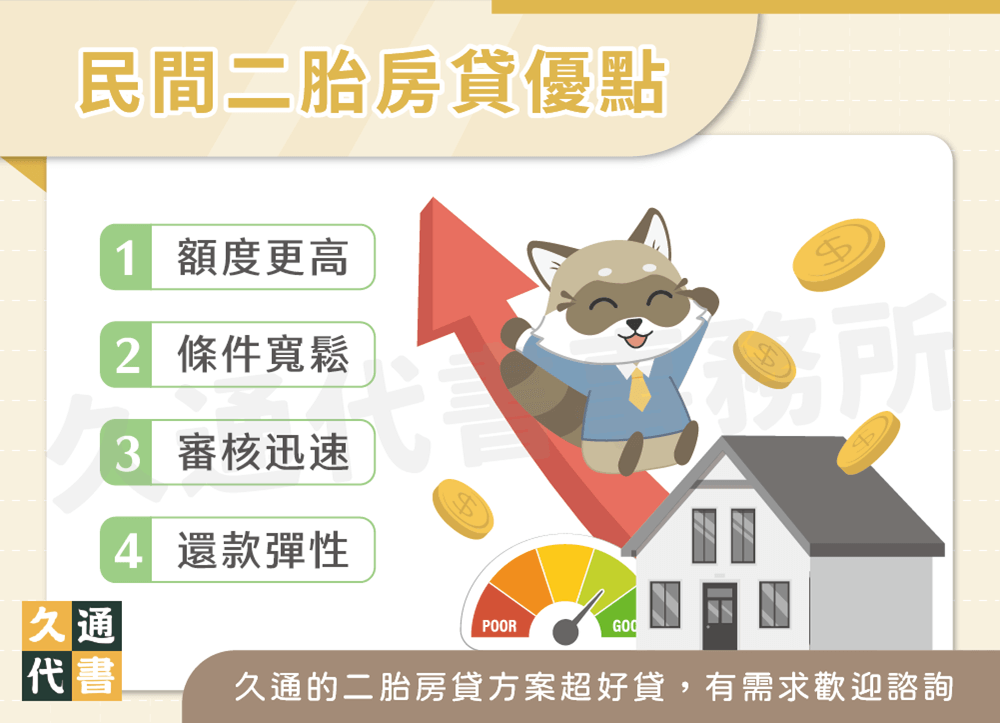 民間二胎房貸優點〖久通代書〗