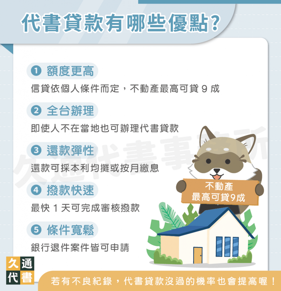 代書貸款有哪些優點〖久通代書〗
