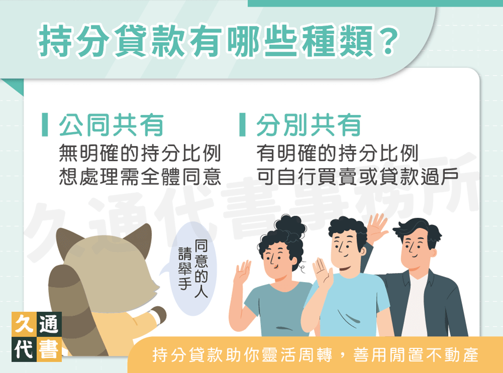 持分貸款有哪些種類〖久通代書〗