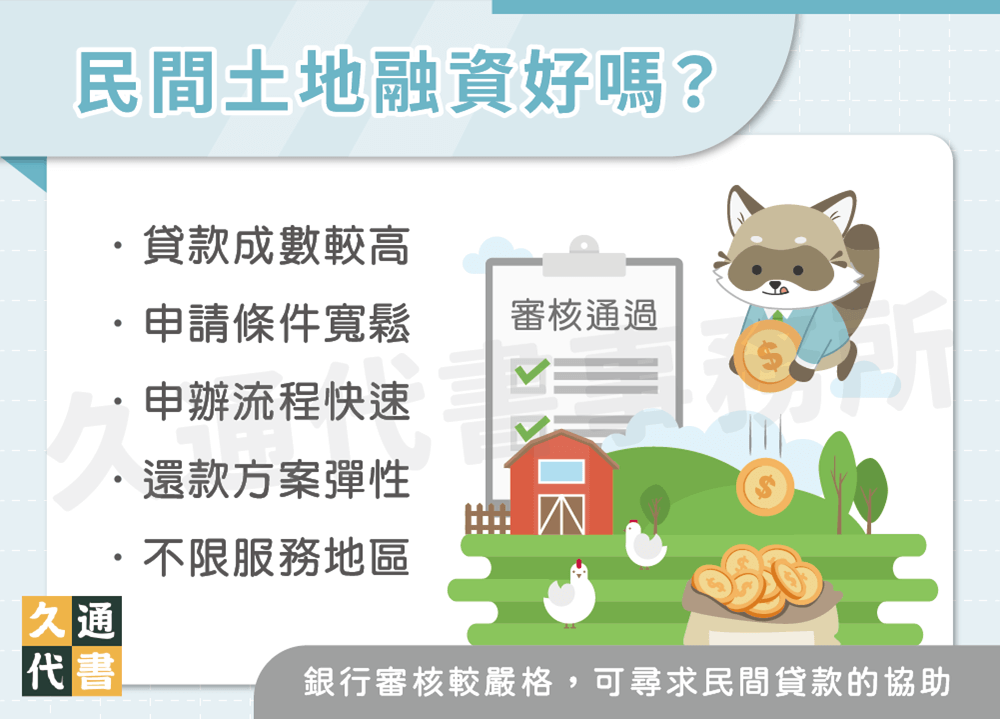 民間土地融資好嗎〖久通代書〗