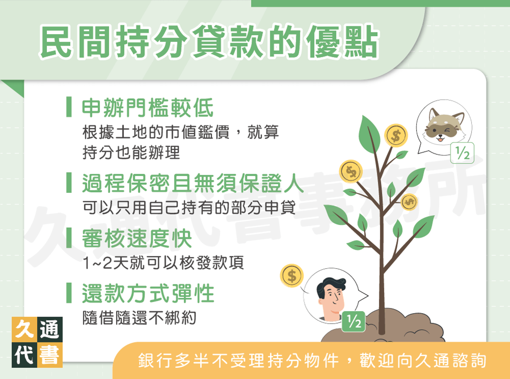 民間持分貸款的優點〖久通代書〗