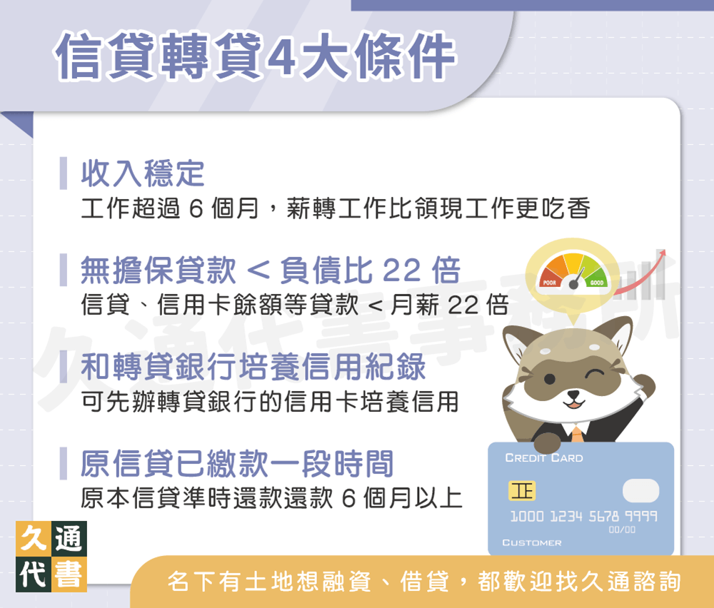 信貸轉貸4大條件〖久通代書〗