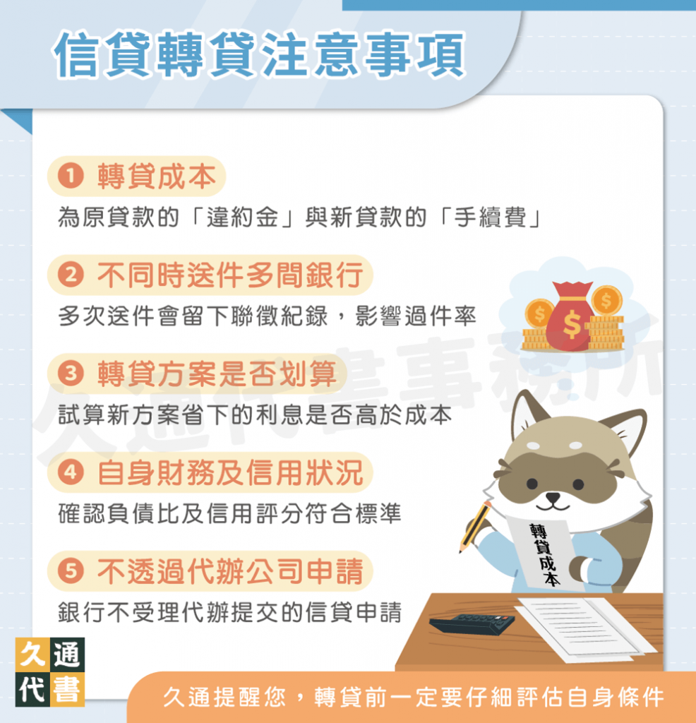 信貸轉貸注意事項〖久通代書〗