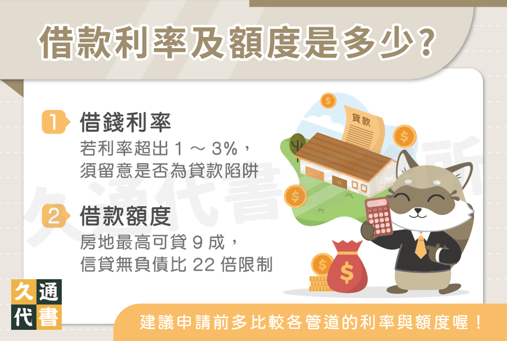 借款利率及額度是多少〖久通代書〗