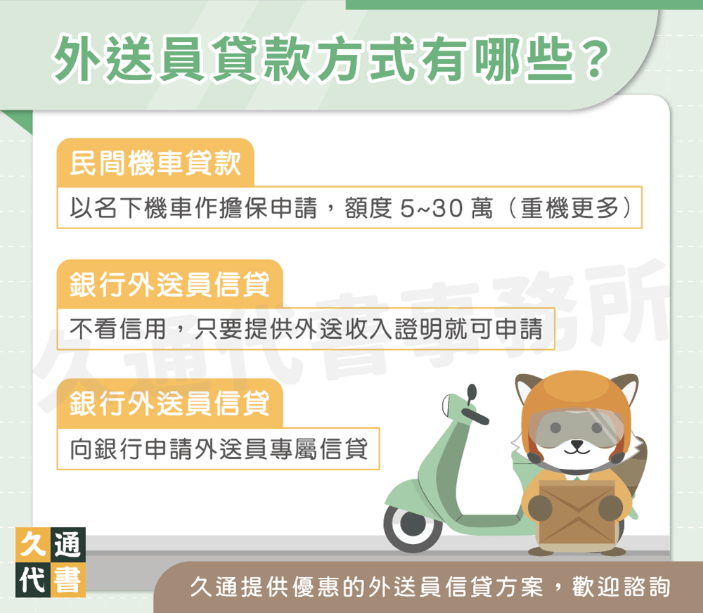 外送員貸款方式有哪些〖久通代書〗
