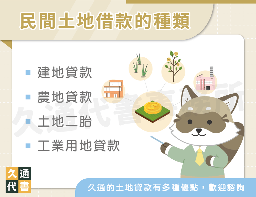 民間土地借款的種類〖久通代書〗