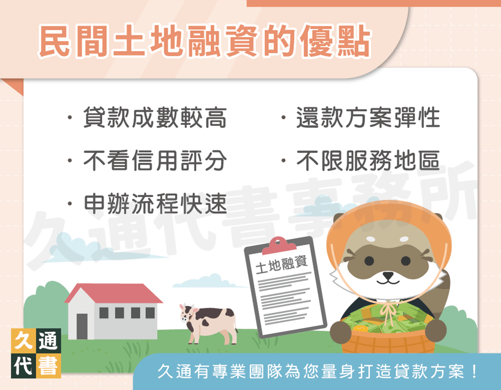 民間土地融資的優點〖久通代書〗