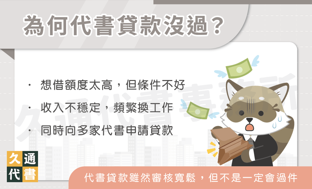 為何代書貸款沒過〖久通代書〗