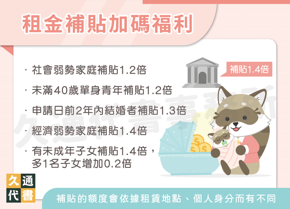 租金補貼加碼福利〖久通代書〗
