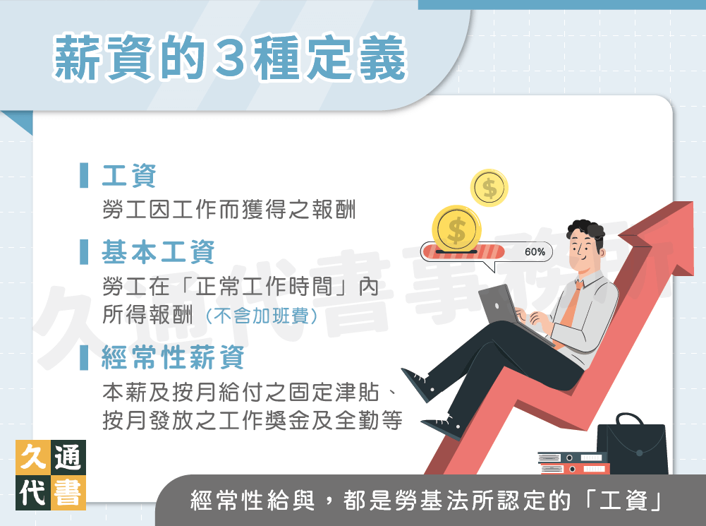 薪資的3種定義〖久通代書〗