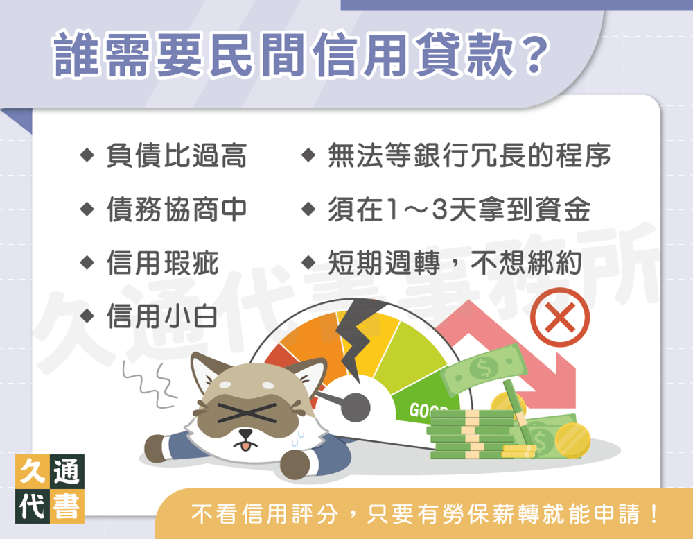 誰需要民間信用貸款〖久通代書〗