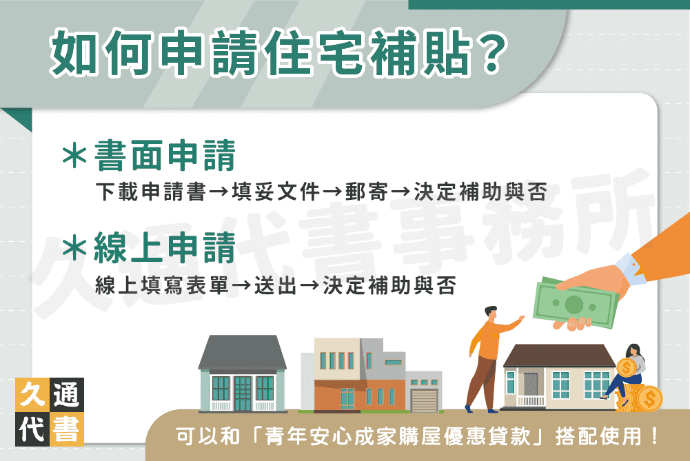 何時可以申請住宅補貼？如何申請？